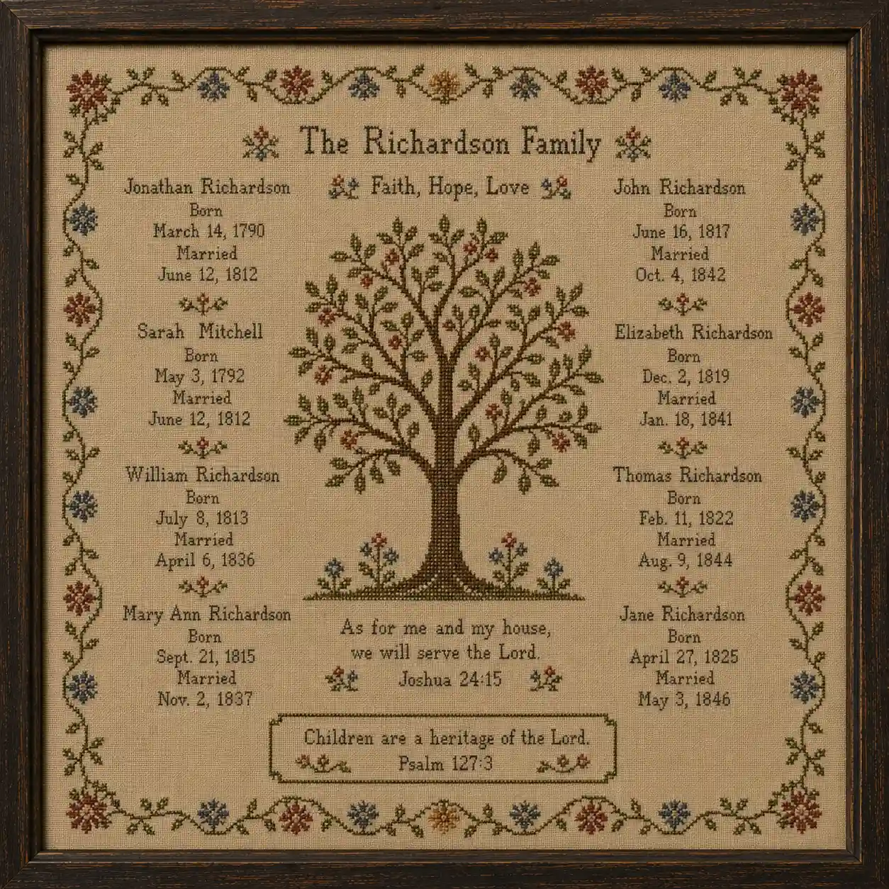 A family record sampler with a central tree motif surrounded by names and dates